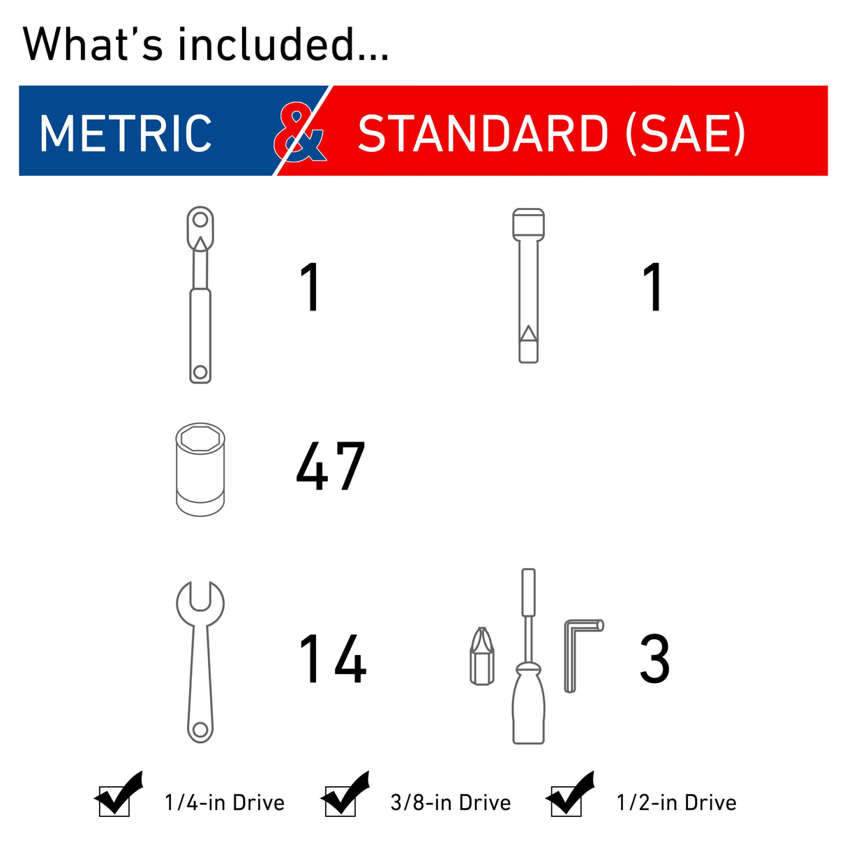 66-Piece Standard (SAE) and Metric Combination Polished Chrome Mechanics Tool Set with Soft Case CMMT12020