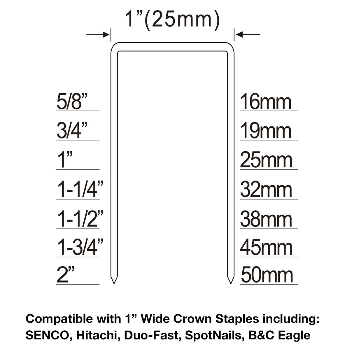 16-Gauge 1-in Wide Crown Construction Pneumatic Stapler PWC50