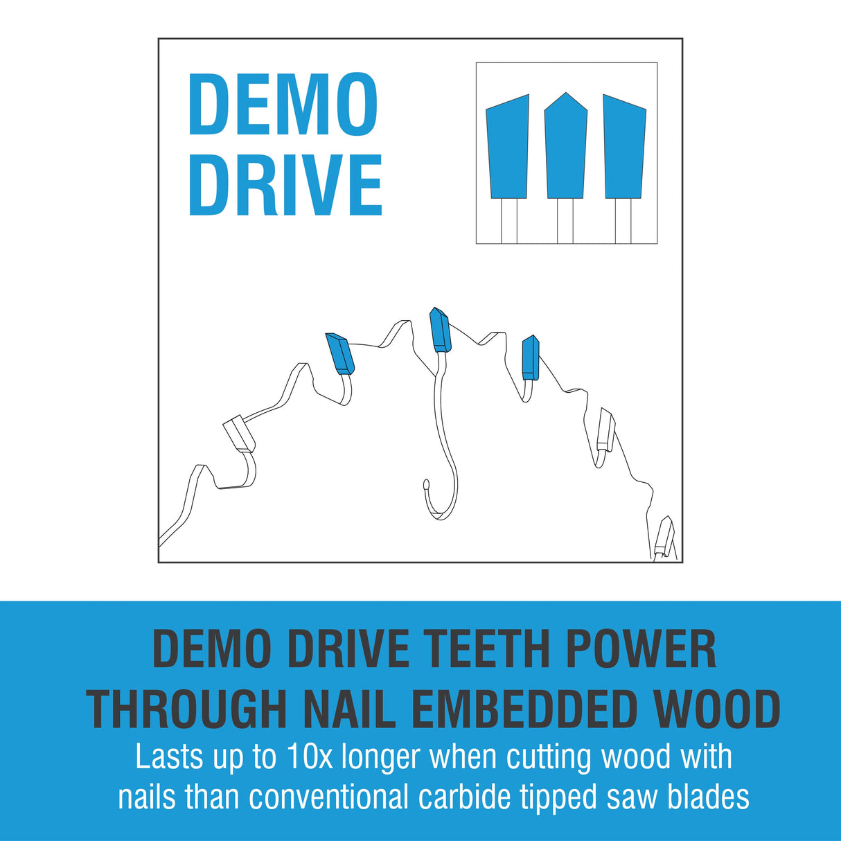 Framing and Demolition 6-1/2-in 24-Tooth Rough Finish Tungsten Carbide-tipped Steel Circular Saw Blade Set (2-Pack) SPY-13061