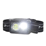 208-Lumen LED Rechargeable Headlamp (Battery Included) LP720