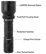 1100-Lumen 4 Modes LED Rechargeable Flashlight XP913