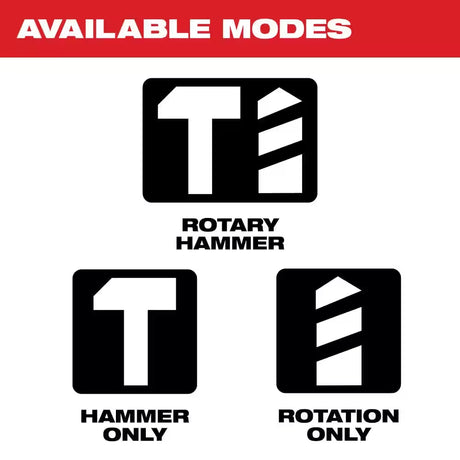 8 Amp Corded 1 In. SDS D-Handle Rotary Hammer