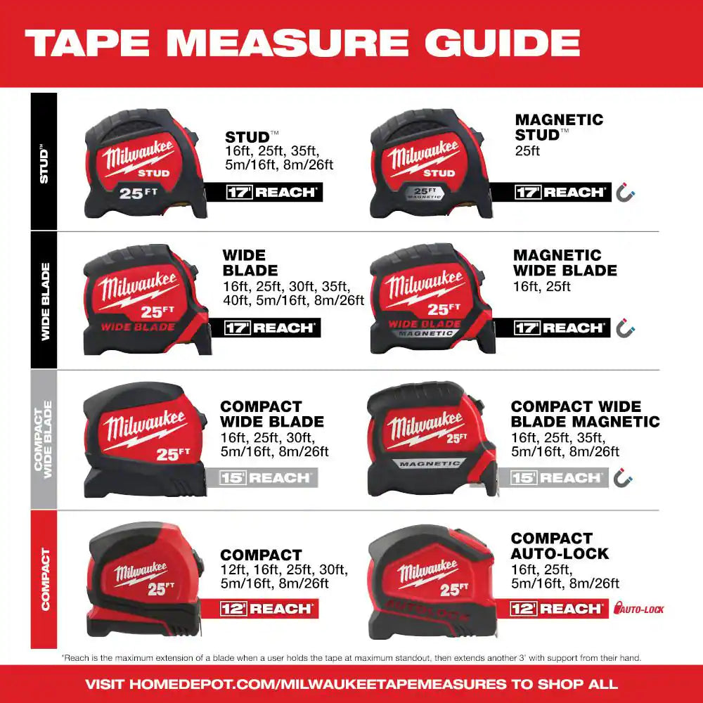 5 M/16 Ft. X 1-3/16 In. Compact Wide Blade Tape Measure with 15 Ft. Reach