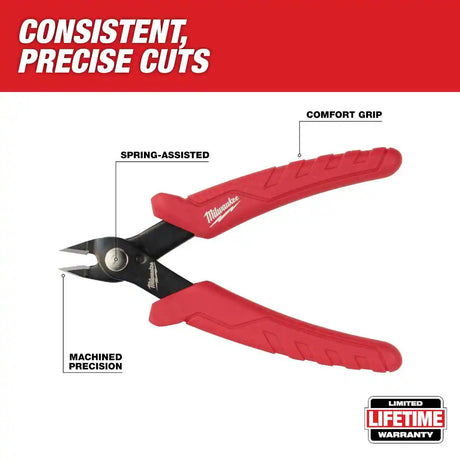 5 In. Mini Flush Cutters with Comfort Grip