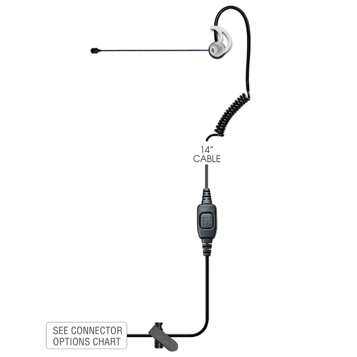 Comfit Noise Canceling Boom Microphone
