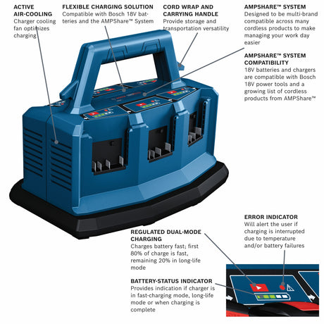 18-V Lithium-ion Battery Charger Station GAL 18V6-80