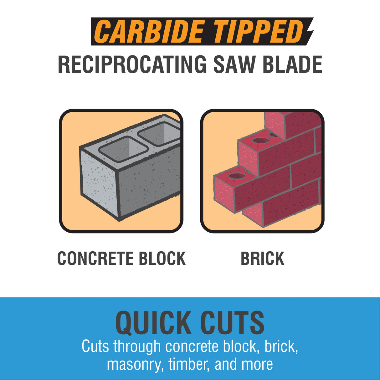 Masonry Carbide Tooth 9-in 2 Tpi Demolition Reciprocating Saw Blade 200209