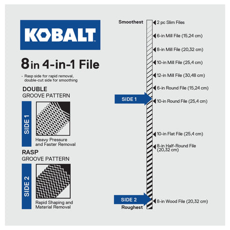 Dual-sided Bastard/Coarse Tooth 4-in-1 File K4IH