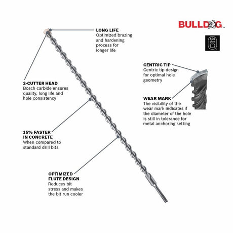 Bulldog 1/4-in x 4-in Alloy Steel Masonry Drill Bit for Sds-plus Drill HC2040