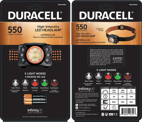 550-Lumen LED Headlamp (Battery Included) 7203-DH550