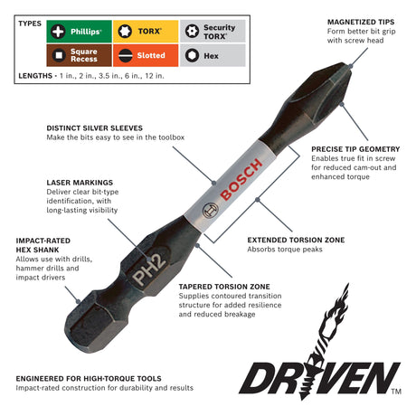 Driven Impact Driver Bit (32-Piece) SDMSD32