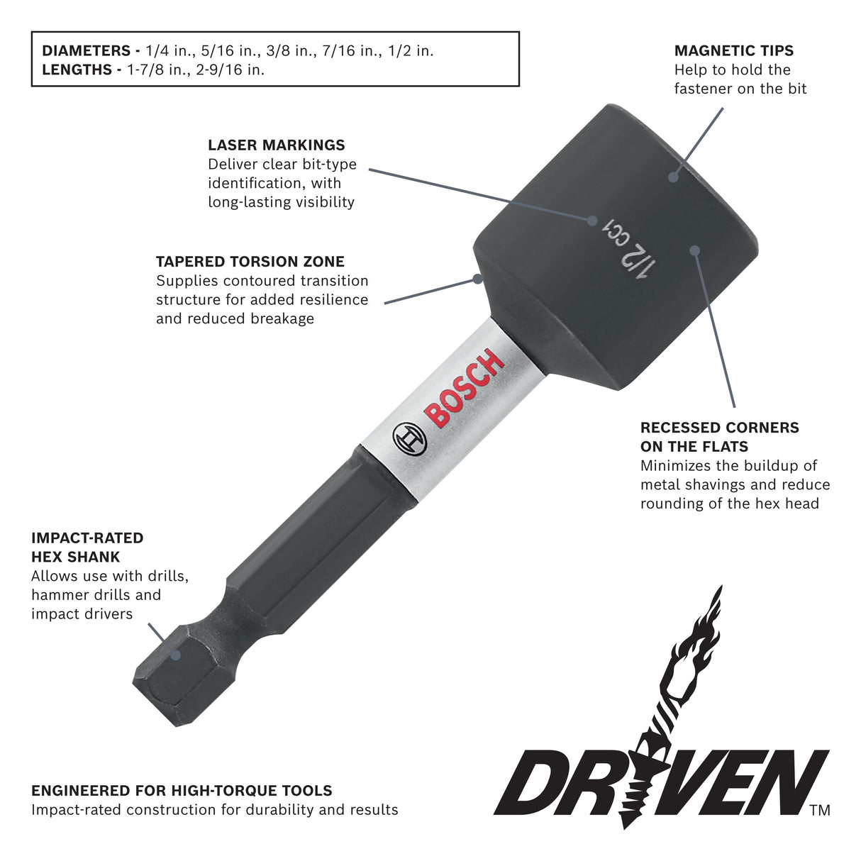 Driven 2-in Nutsetter Impact Driver Bit (5-Piece) ITDNSV205