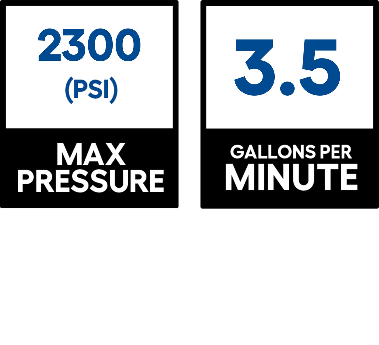 Commercial 2300 PSI 3.5-GPMs Hot Water Electric Pressure Washer with 5 Spray Tips EZO2435E-GP