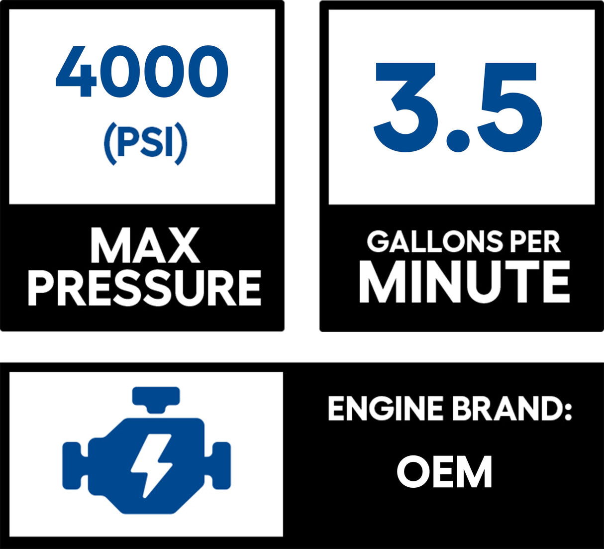 Commercial Hot Water Gasoline Oil Fired 4000 PSI 3.5-GPMs Hot Water Gas Pressure Washer with 5 Spray Tips EZO4035GLEK120