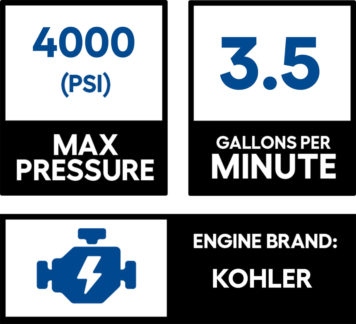 Commercial 4000 PSI 3.5-GPMs Hot Water Gas Pressure Washer with 5 Spray Tips EZO4035GKGP120