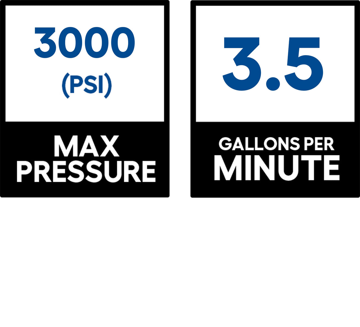 Commercial 3000 PSI 3.5-GPMs Hot Water Electric Pressure Washer with 5 Spray Tips EZO3035E-GP