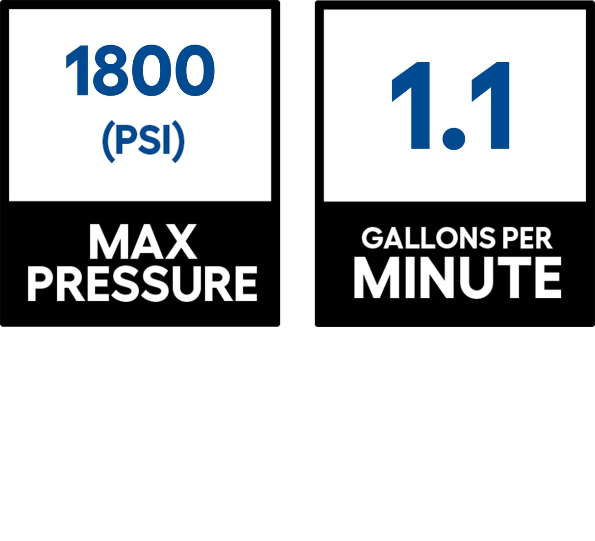 1800 PSI Cold Water with 2 Spray Tips GPW1804TN