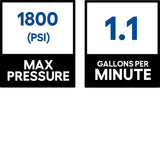 1800 PSI Cold Water with 2 Spray Tips GPW1804TN