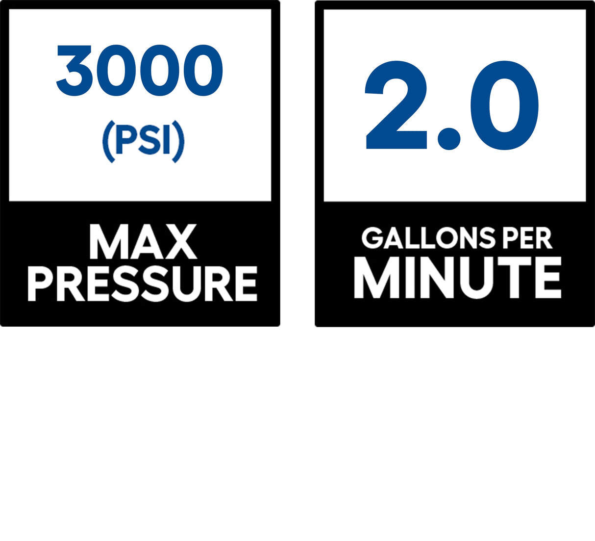 3000 PSI 2-GPM Cold Water Electric Pressure Washer with 5 Spray Tips GPW3000