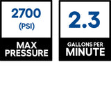 2700 PSI 2.3-GPMs Cold Water Electric Pressure Washer with 5 Spray Tips GPW2700