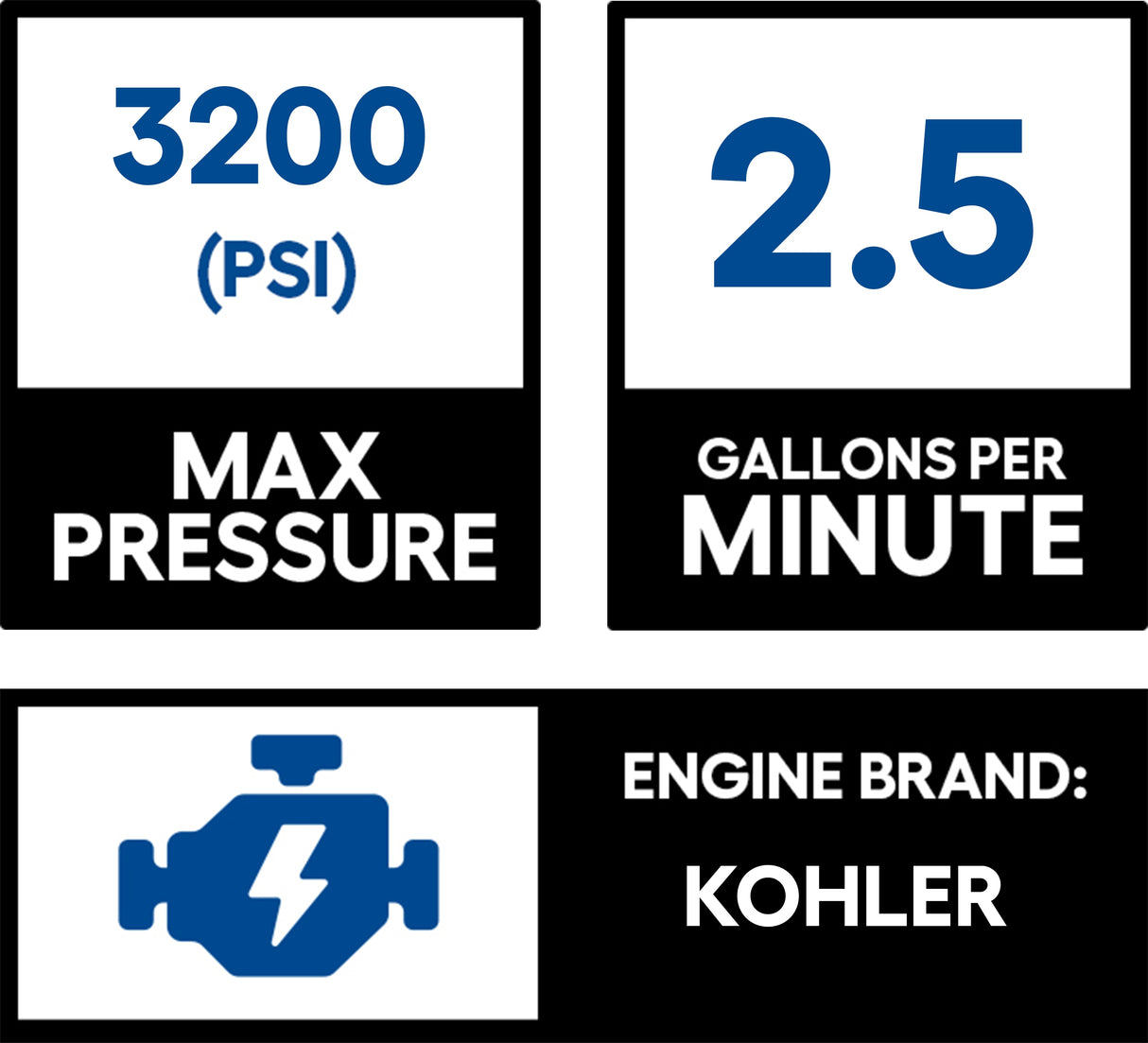 Dirt Laser 3200 PSI 2.5-GPMs Cold Water Gas Pressure Washer with 4 Spray Tips PP3225K