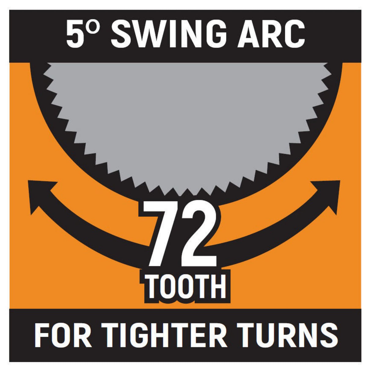 32-Piece Set Standard (SAE) and Metric Ratchet Wrench 39327