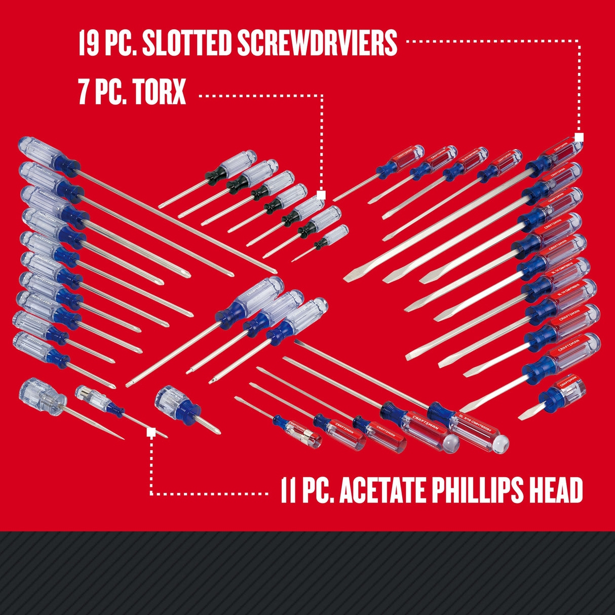 42-Piece Acetate Handle Assorted Drive Screwdriver Set CMHT65300