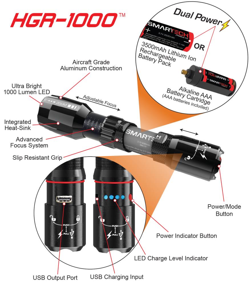 1000-Lumen 5 Modes LED Rechargeable Spotlight Flashlight HGR-1000