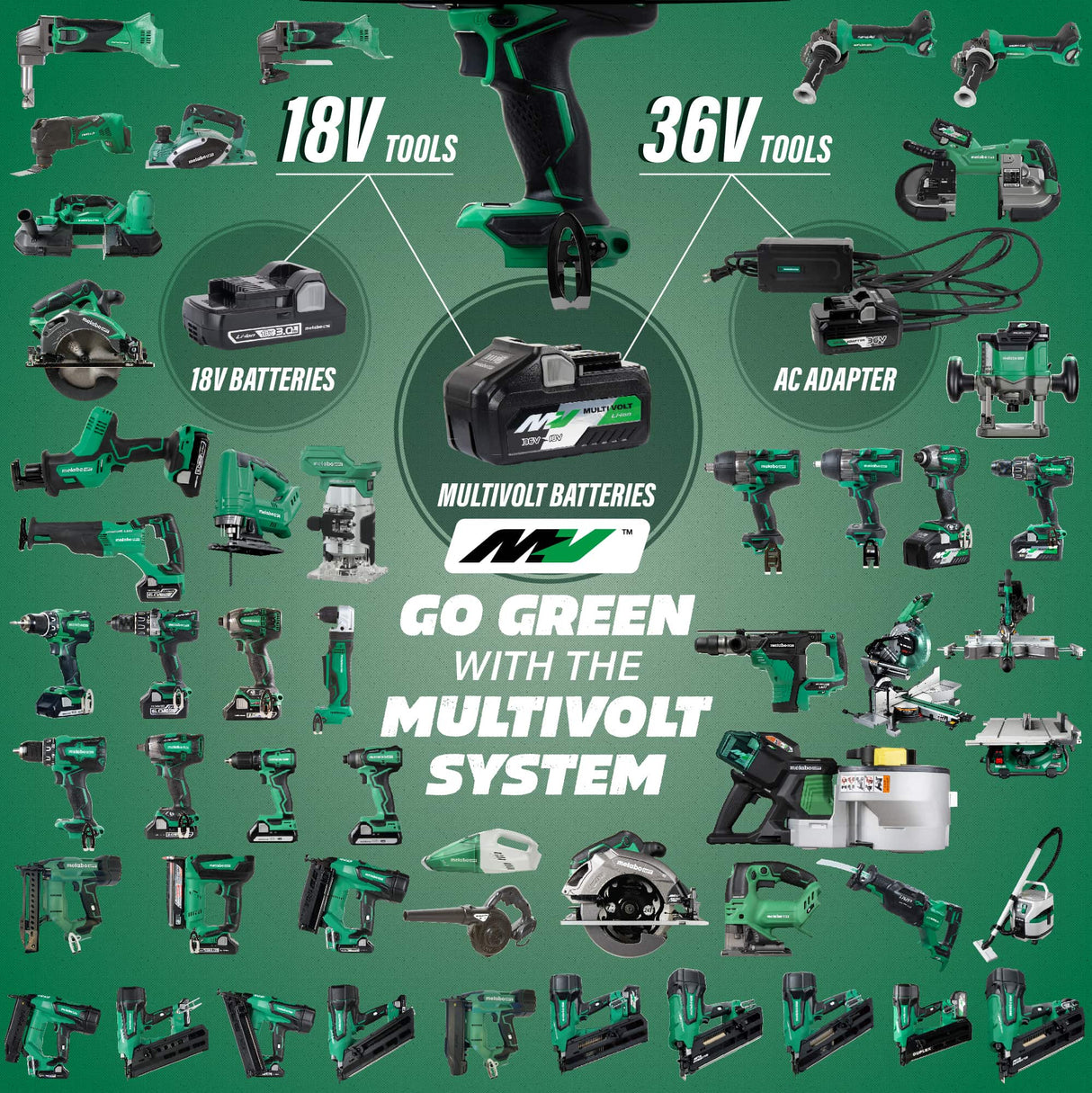 MultiVolt 36-volt 7-1/4-in Brushless Hybrid Cordless and Corded Circular Saw C3607DAQ4M