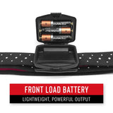 365-Lumen LED Headlamp (Battery Included) 21214