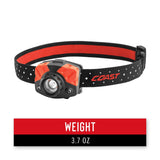 530-Lumen LED Rechargeable Headlamp (Battery Included) 21200