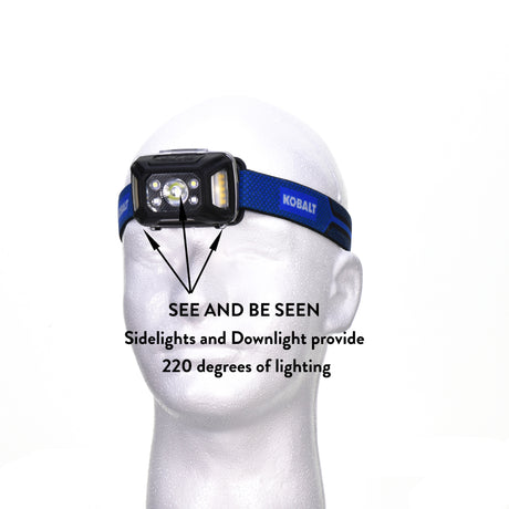 500-Lumen LED Rechargeable Headlamp (Battery Included) KH500