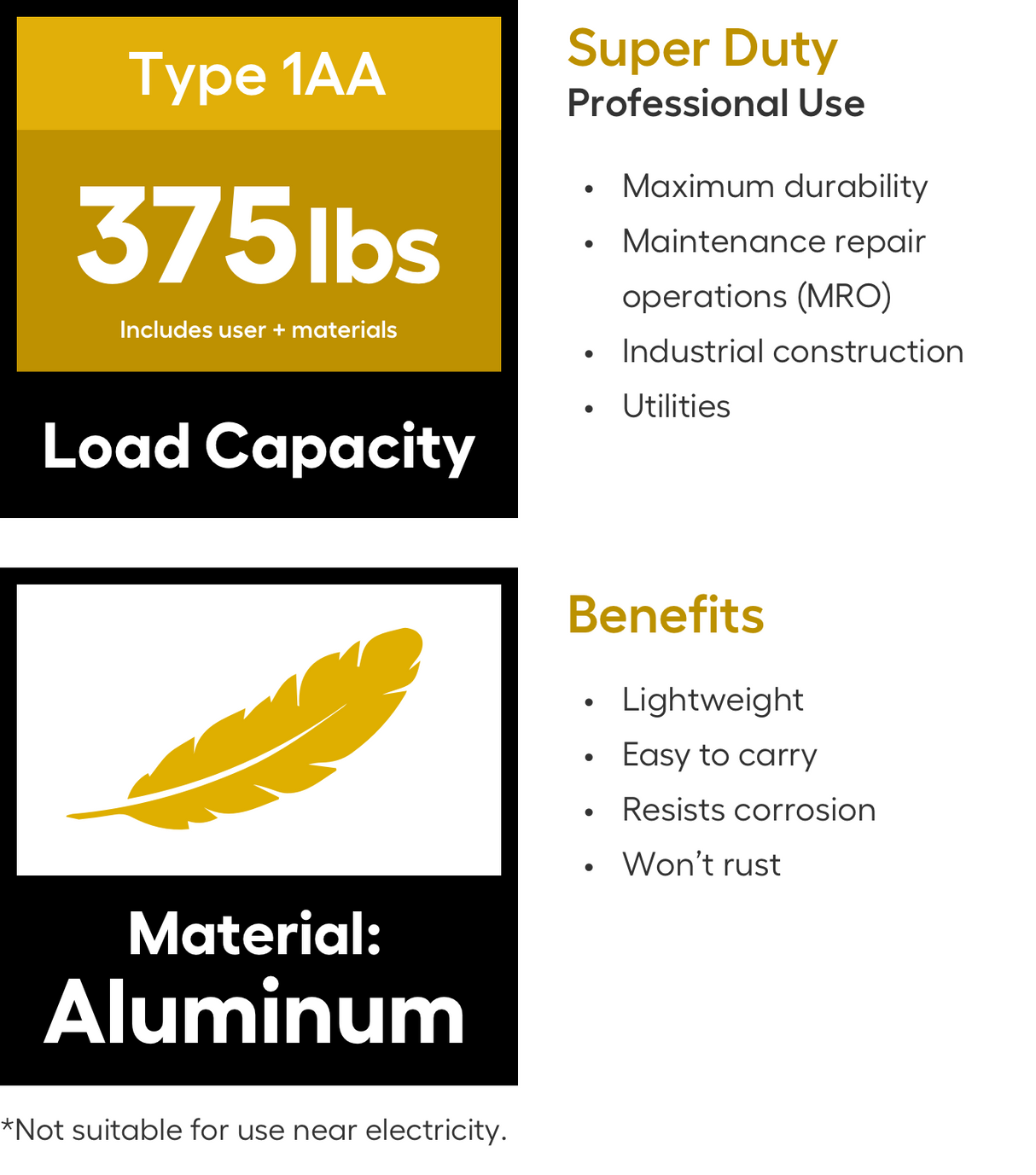 400 4-ft Aluminum Type 1AA-375-lb Load Capacity Step Ladder 404