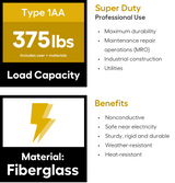 S7900-1 6-ft Fiberglass Type 1aa- 375-lb Load Capacity Sectional Ladder S7906-1