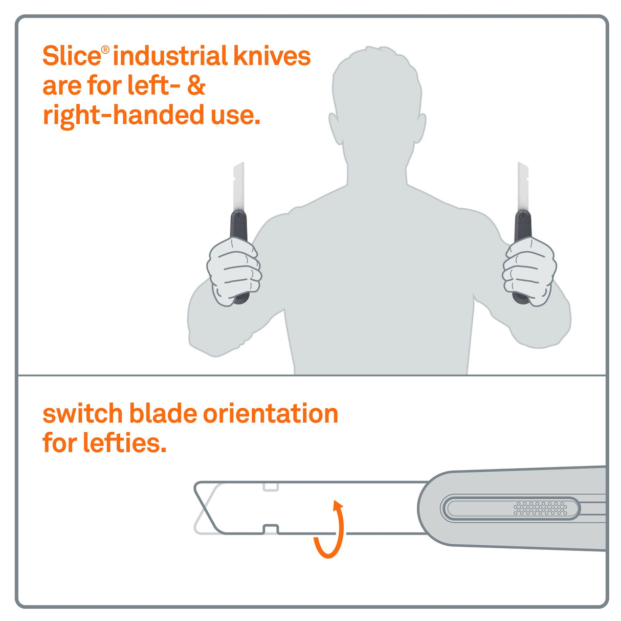 Manual Industrial 17.5Mm 1-Blade Retractable Utility Knife 10559