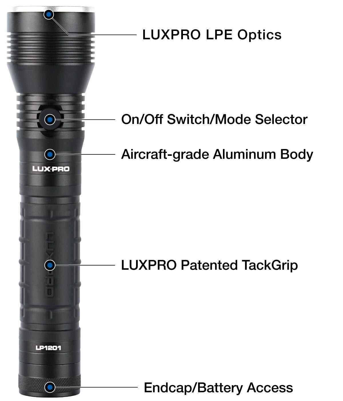 1000-Lumen 3 Modes LED Flashlight LP1201