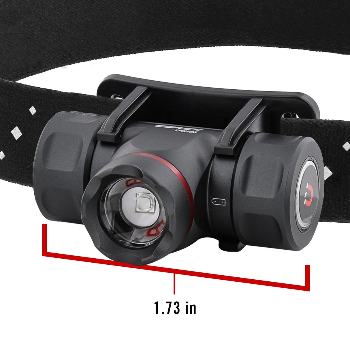 410-Lumen LED Rechargeable Headlamp (Battery Included) 30554