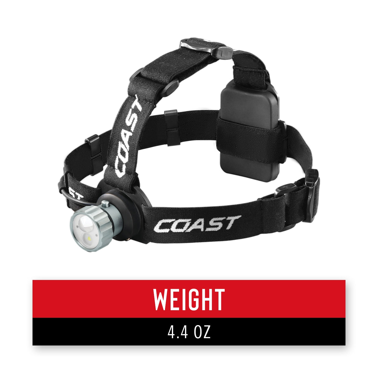 400-Lumen LED Headlamp (Battery Included) 30557