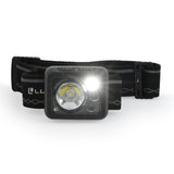 362-Lumen LED Rechargeable Headlamp (Battery Included) LP738