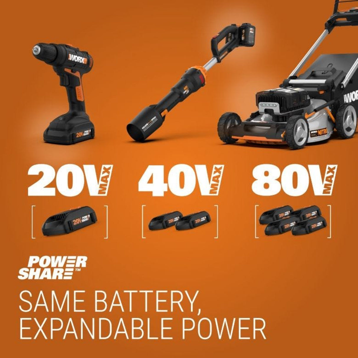 Nitro Power Share 40-volt Cordless Battery String Trimmer and Leaf Blower Combo Kit 4 Ah (Battery & Charger Included) WP925