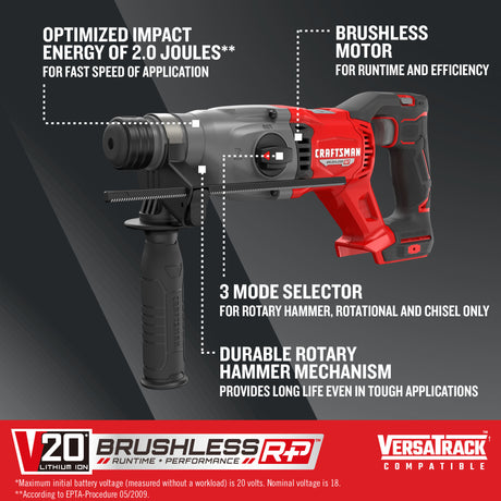 V20 Brushless RP 20-volt Max 1-in Sds-plus Variable Cordless Rotary Hammer Drill (Bare Tool) CMCH234B