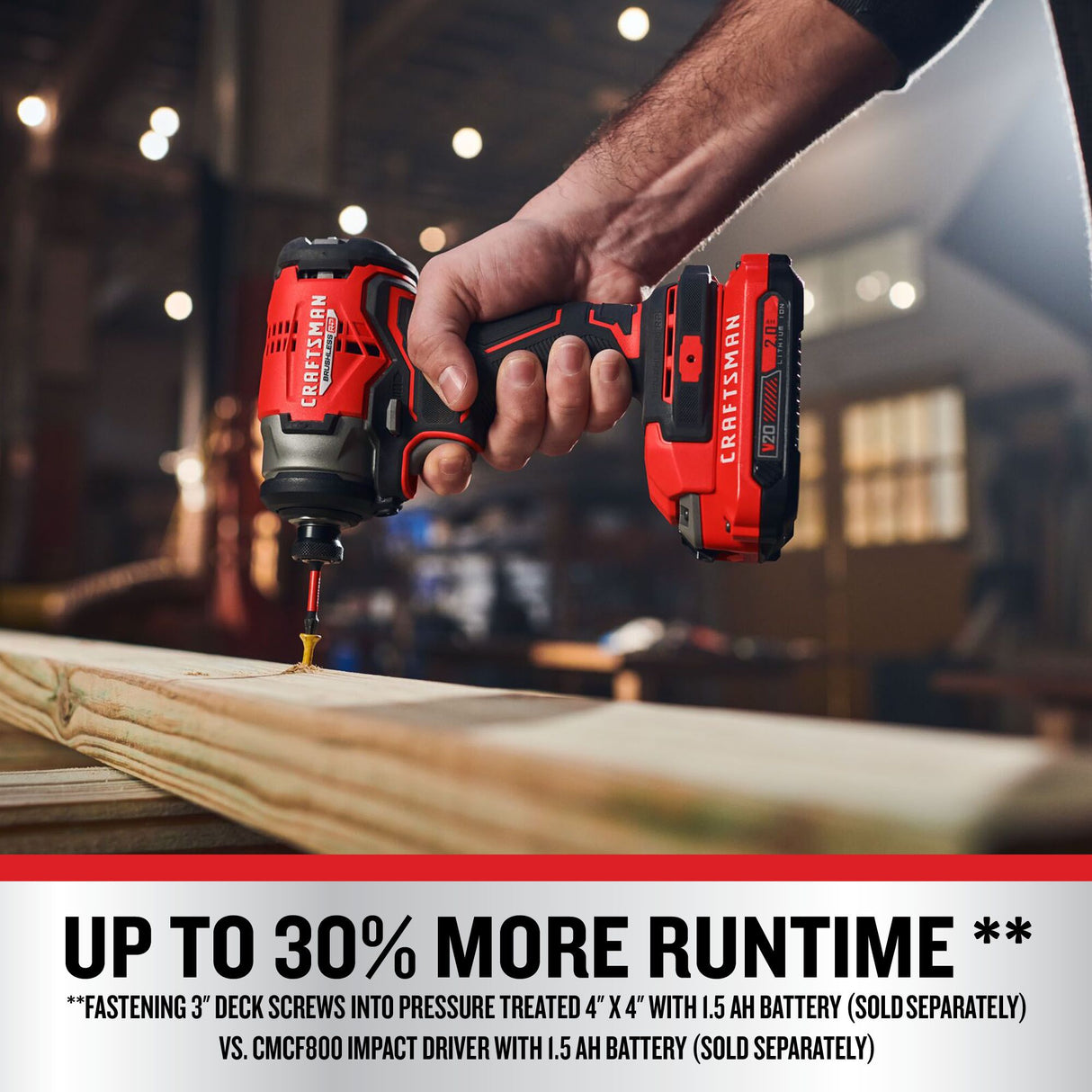 V20 RP 20-volt Max 1/4-in Brushless Cordless Impact Driver CMCF813B