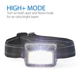 300-Lumen 5 Modes LED Spotlight Flashlight LP323