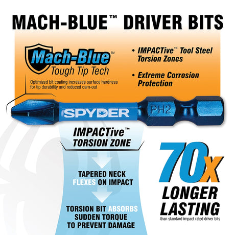 Mach-Blue SQ1 1/4-in x 2-in Square/Robertson Impact Driver Bit (2-Piece) 19048