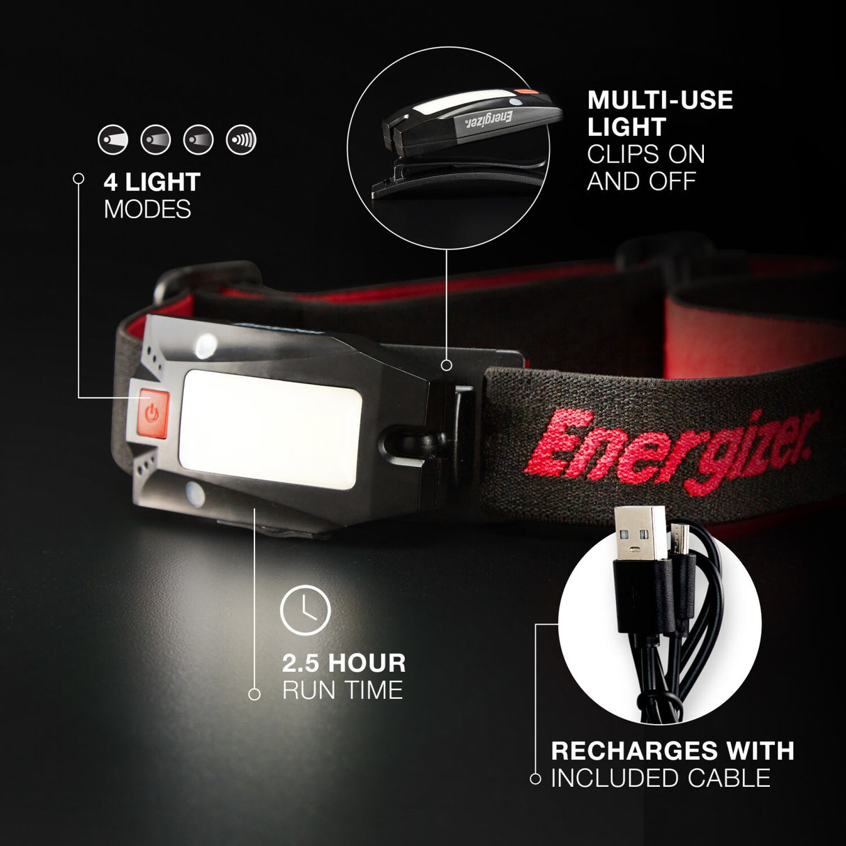 180-Lumen LED Rechargeable Headlamp (Battery Included) ENHDGRLP