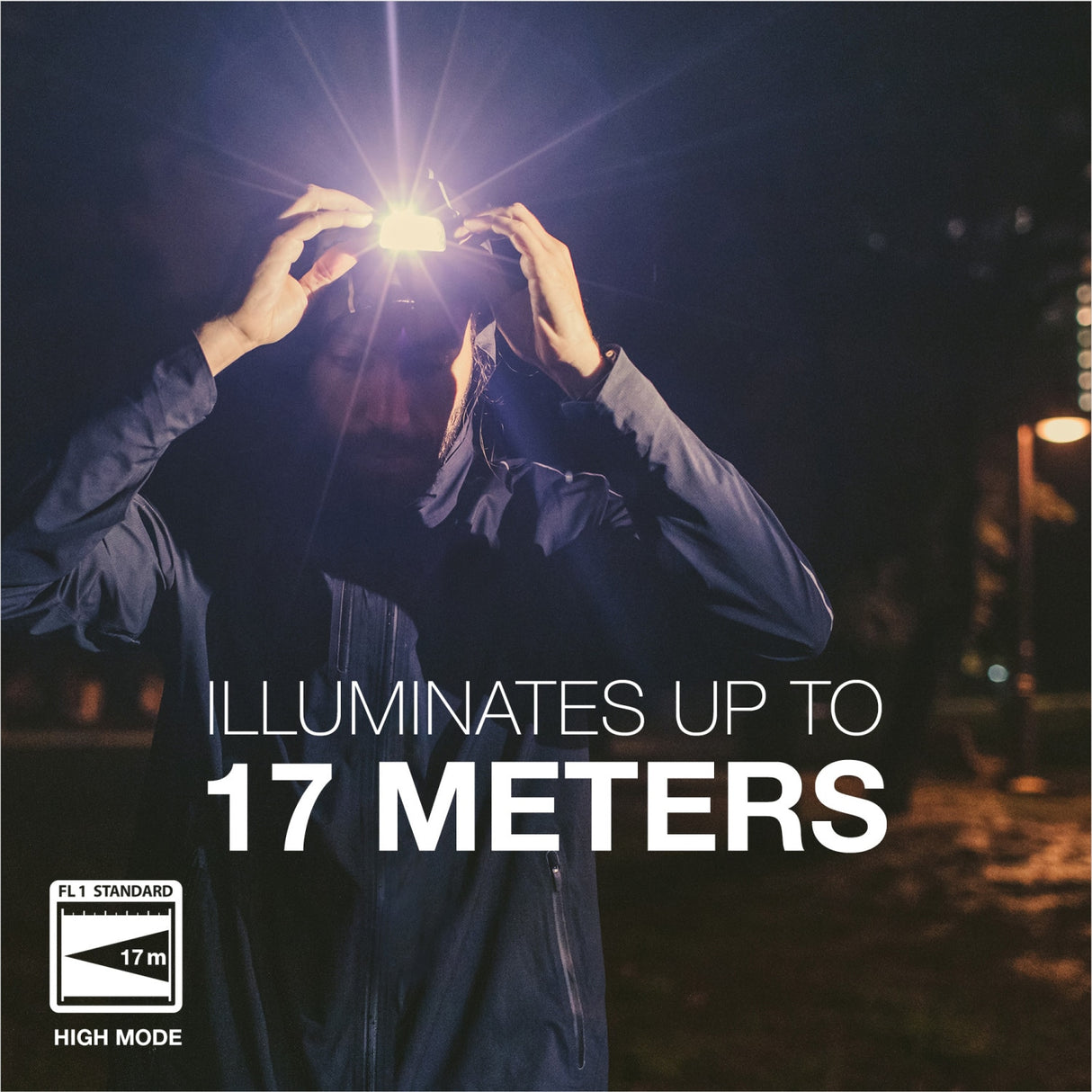 180-Lumen LED Rechargeable Headlamp (Battery Included) ENHDGRLP