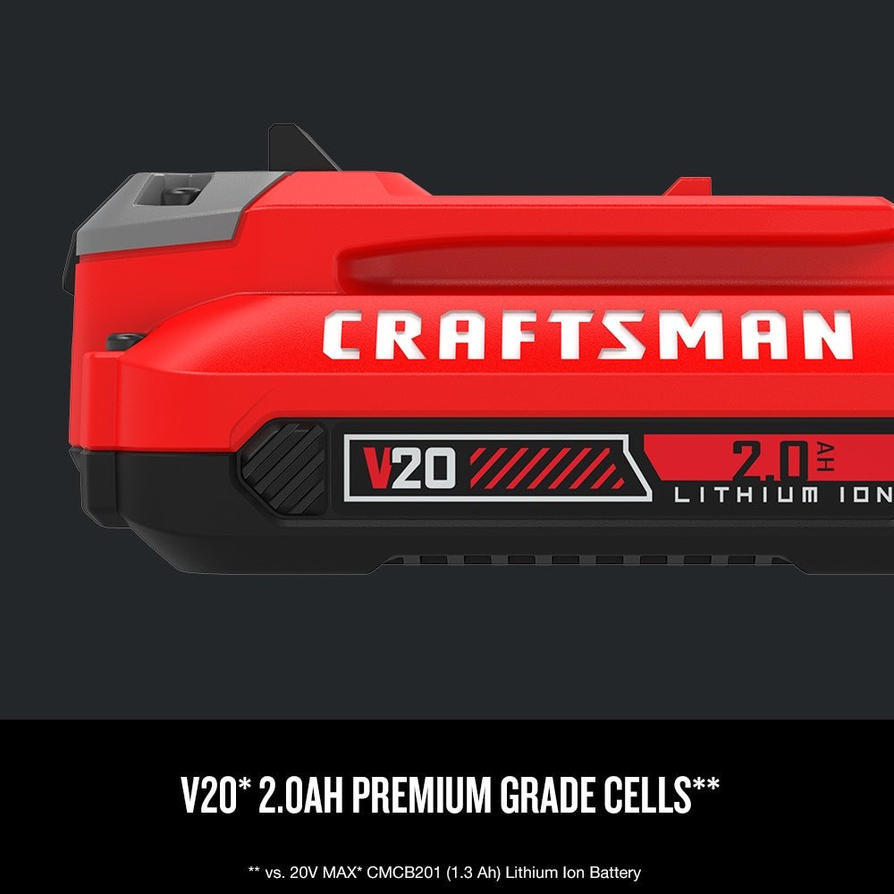 V20 20-V Lithium-ion Battery (2 Ah) CMCB202-HPG