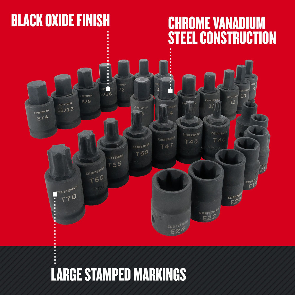 28-Piece Standard (SAE) and Metric Combination 1/2-in Drive Set 6-point Impact Socket Set CMMT42031