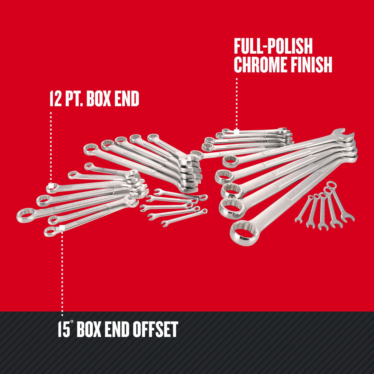 32-Piece Set (Sae) and Metric Combination Standard Combination Wrench CMMT12080