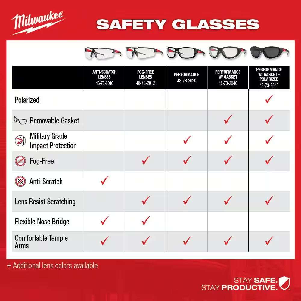 Tinted Safety Glasses Anti-Scratch Lenses